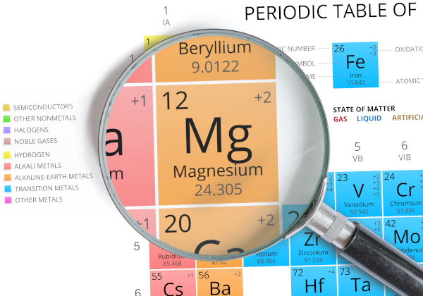 מגנזיום בטבלה המחזורית